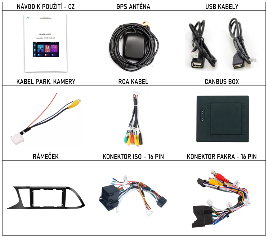 CZ Příslušenství pro autorádio Podofo pro Seat Leon 3 s CarPlay AndroidAuto - evtech.cz